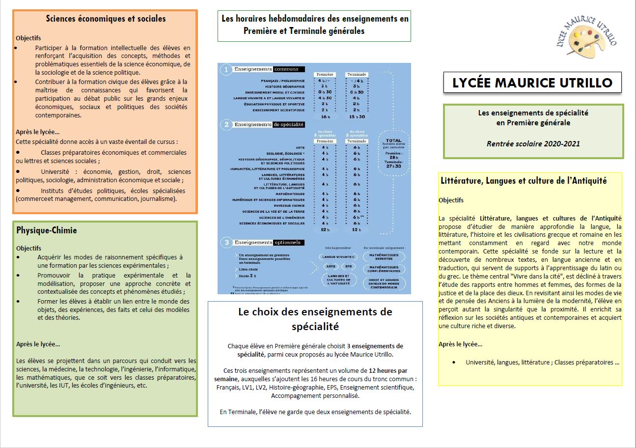 les élèves de seconde du lycée m utrillo se penchent sur leurs